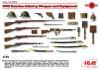 1/35 ICM 35672  Первая мировая война Русская пехота оружие и оборудование
