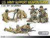 1/35 Dragon 6198 U.S.  Support Weapon Teams