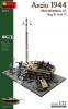1/35 MiniArt 36072 Anzio 1944 Field Repairing of Stug III. Ausf. G.