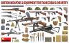 1/35 MiniArt 35361 British Weapons & equipment for tank crew & infantry