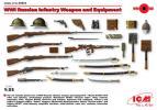 1/35 ICM 35672  Первая мировая война Русская пехота оружие и оборудование