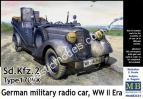 1/35 Master Box 3531 Radio car Kfz. 2 Type 170VK