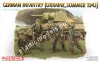 1/35 Dragon 6153 German infantrry (Ukraine,Summer 1943)