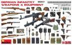 1/35 MiniArt 35247 German Infantry Weapons & Equipment