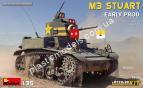1/35 MiniArt 35404 M3 Stuart early prod. Interior kit