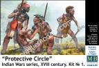 1/35 Master Box 35209 “Protective Circle”. Indian Wars series, XVIII century. Kit No. 1