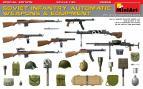 1/35 Mini-art 35268 Soviet Infantry Automatic Weapons & Equipment