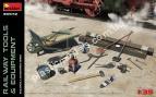 1/35 MiniArt 35572 Railway Tools & Equipment