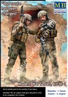 1/24 Master Box 24068 Modern War Series, kit No. 1. Our route has been changed!