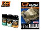 AK-060 Dust effects and white spirit set