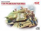 1/35 ICM 35368 T-34-76 with Soviet Tank Riders