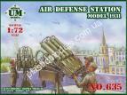 1/72 Ummt 635 Air Defense station model 1931