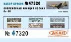 АКАН 47320 Современная авиация России СУ-25 после 2006