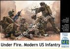 1/35 Master Box 35193 Under Fire. Modern US Infantry