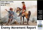 1/35 Master Box 35217 Indian Wars series, XVIII century. Kit No. 3