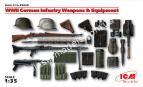 1/35 ICM 35638 WWII German Infantry Weapons and Equipment
