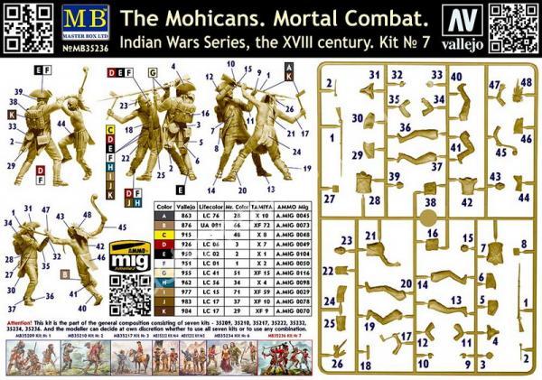 The Mohicans. Mortal Combat. - Indian Wars Series, The XVIII Century. Kit No. 7 1/35 Master Box 35236