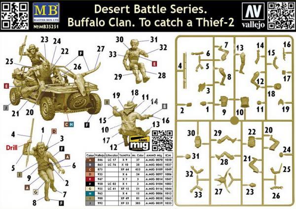 1/35 Master Box 35251 Desert Battle Series - Buffalo Clan. To catch a Thief-2