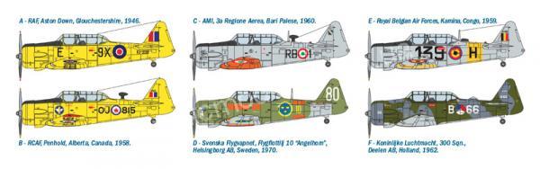 1/48 Italeri 2736 HARVARD Mk.IIA