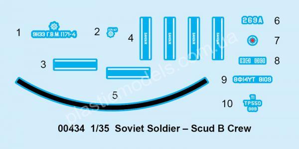 1/35 Trumpeter 00434 Soviet Soldier – Scud B Crew