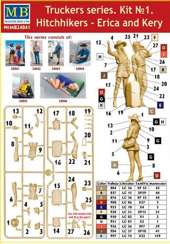 1/24 Master Box 24041 Truckers series. Hitchhikers, Erica & Kery