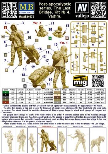 1/24 Master Box 24076 Pоst-apocalyptic series. The Last Bridge. Kit No. 4. Vadim