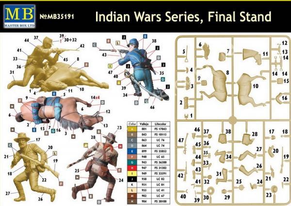 1/35 Master Box 35191 Final Stand. Indian Wars Series