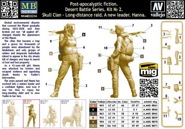 1/35 Master Box 35214 Pоst-apocalyptic fiction. Desert Battle Series.  Skull Clan – Long-distance raid. Kit №2.  A new leader. Hanna