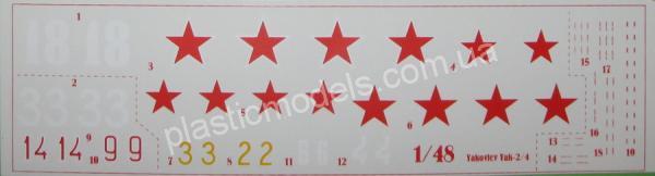 1/48 Mars Models 48002 Yakovlev Yak-4Yakovlev Yak-4 light bomber