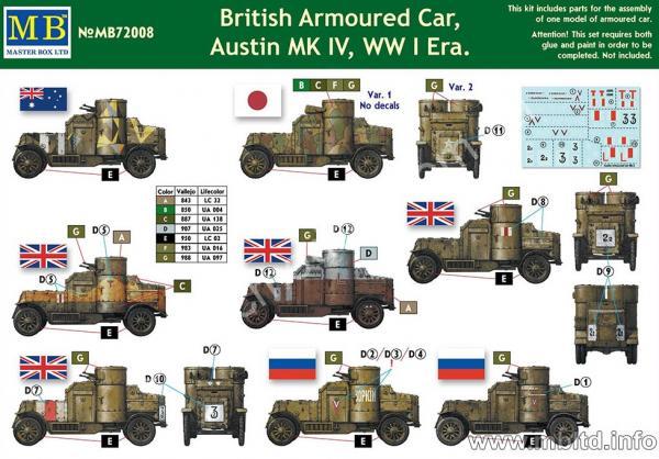 1/72 Master Box 72008 Бронеавтомобиль Austin Mk.IV, 1914-1918
