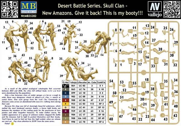 1/35 Master Box 35202 Desert Battle Series. Skull Clan - New Amazons. Give it back! This is my booty