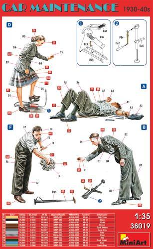 Car Maintenance 1930-40s 1/35 MiniArt 38019