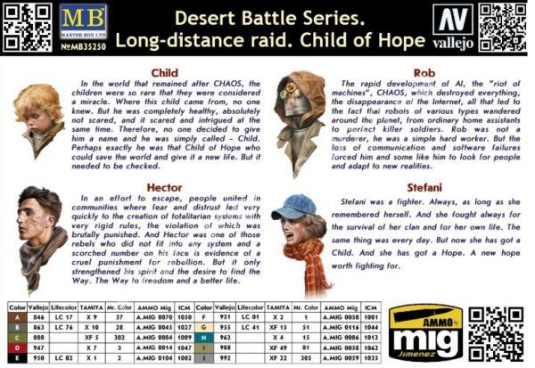 Desert Battle Series - Long-Distance Raid (Child of Hope) 1/35 Master Box 35250