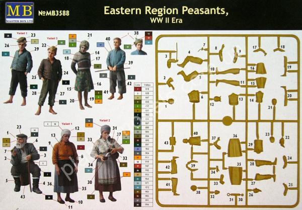 1/35 Master Box 3588 Eastern Region Peasants