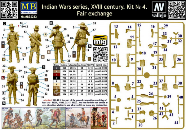1/35 Master Box 35222 Indian wars series XVIII century kit № 4 Fair exchange