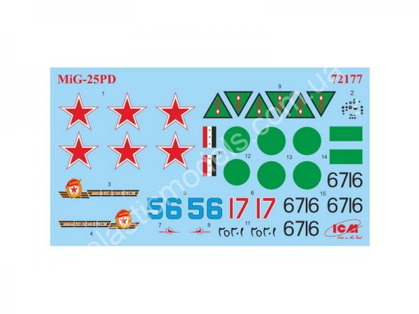 1/72 ICM 72177 MiG-25 PD Soviet Interceptor Fighter