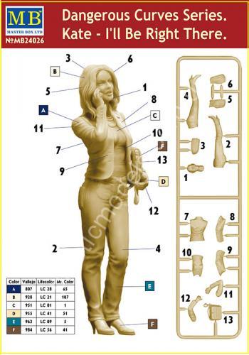 1/24 Master Box 24026 Kate. I`ll be right there