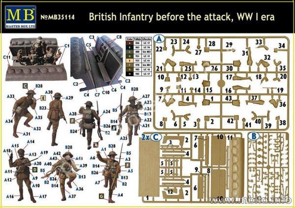 1/35 Master Box 35114 British infantry before attack, WWI era
