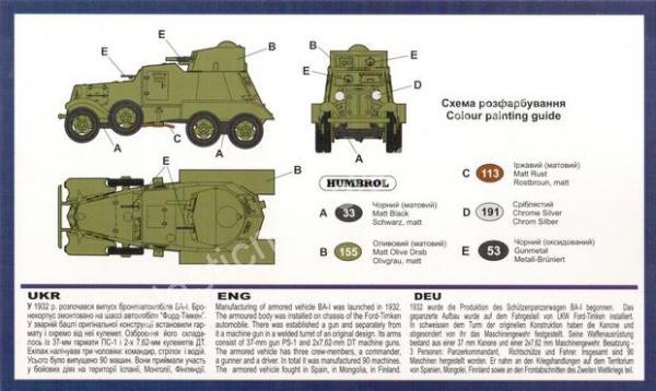 1/72 UM 363 Armored vehicle BA-1