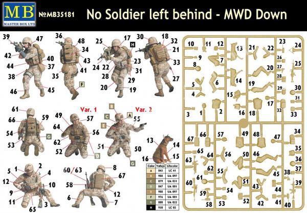 1/35 Master Box 35181 No Soldier left behind - MWD Down