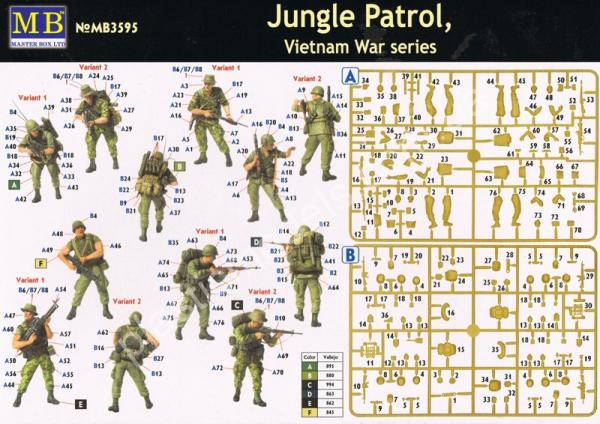 1/35 Master Box 3595 Jungle patrol, Vietnam War series