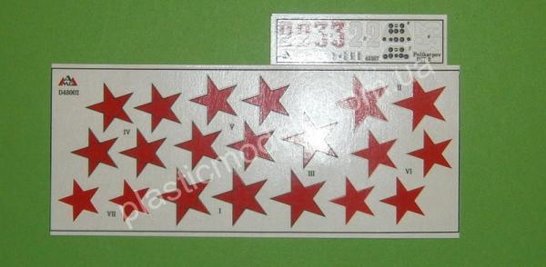 1/48 AMG 48321 Polikarpov I-15 Bis PVRD (Ramjet)