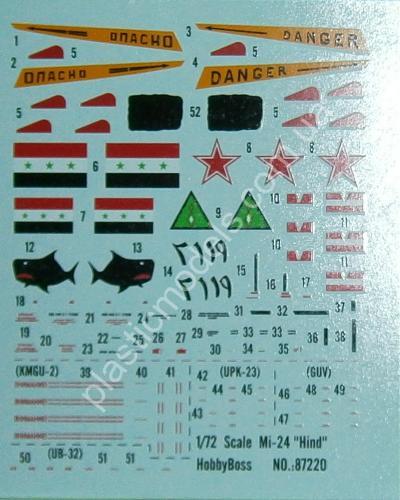 1/72 HobbyBoss 87220 Mi-24V Hind-E