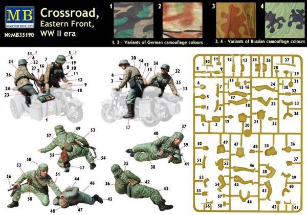 1/35 Master Box 35190 Crossroad, Eastern Front