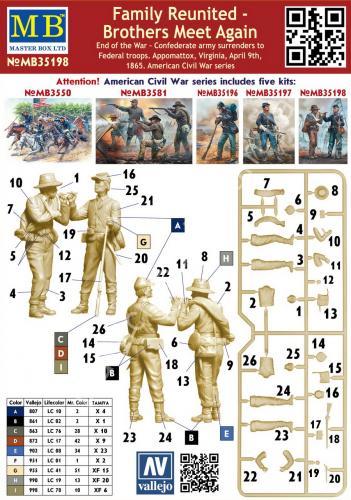 1/35 Master Box 35198 Family Reunited - Brothers Meet Again
