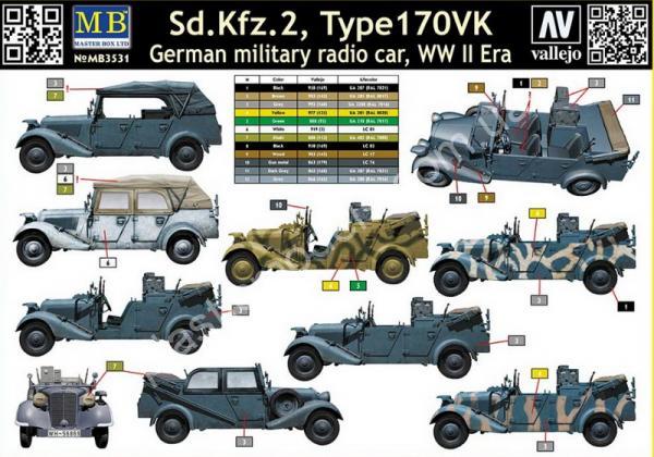 1/35 Master Box 3531 Radio car Kfz. 2 Type 170VK