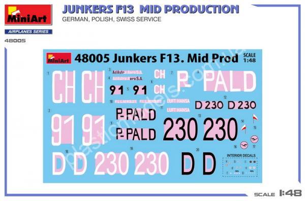 Junkers F13. Mid Prod. German, Polish, Swiss Service 1/48 MiniArt 48005