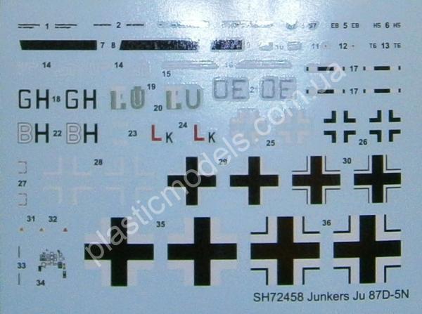 1/72 Special hobby 72458 Junkers Ju 87D-5/N/D-8 ‘Night Attack Stukas’