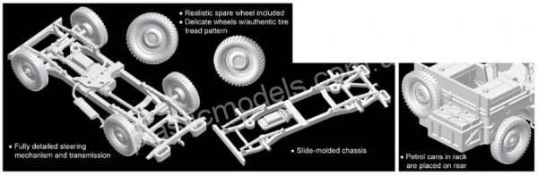 1/72 Dragon 7481 SAS Raider 4x4 Truck