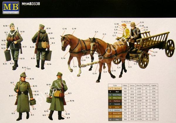 1/35 Master Box 3538 